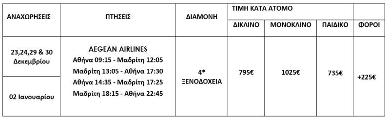 τιμοκατάλογος ΜΑΔΡΙΤΗ - 5 ΗΜΕΡΕΣ - ΧΡΙΣΤΟΥΓΕΝΝΑ - ΠΡΩΤΟΧΡΟΝΙΑ