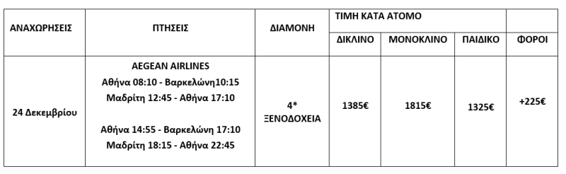 τιμοκατάλογος ΙΣΠΑΝΙΑ - 10 ΗΜΕΡΕΣ - ΧΡΙΣΤΟΥΓΕΝΝΑ & ΠΡΩΤΟΧΡΟΝΙΑ