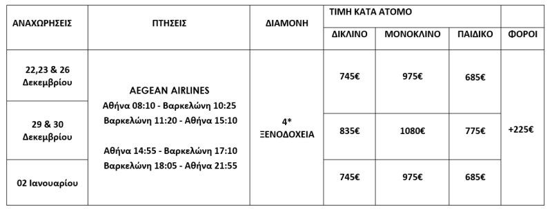τιμοκατάλογος ΒΑΡΚΕΛΩΝΗ - 5 ΗΜΕΡΕΣ - ΧΡΙΣΤΟΥΓΕΝΝΑ - ΠΡΩΤΟΧΡΟΝΙΑ