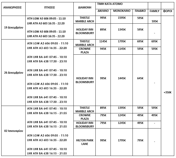 τιμοκατάλογος ΛΟΝΔΙΝΟ - ΓΟΥΙΝΣΔΟΡ - 5 ΗΜΕΡΕΣ - ΧΡΙΣΤΟΥΓΕΝΝΑ - ΠΡΩΤΟΧΡΟΝΙΑ - ΘΕΟΦΑΝΕΙΑ