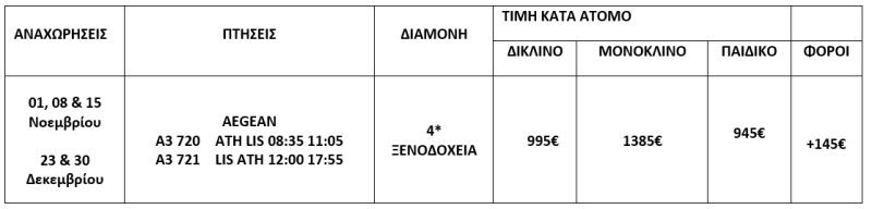 τιμοκατάλογος ΠΑΝΟΡΑΜΑ ΠΟΡΤΟΓΑΛΙΑΣ - 8 ΗΜΕΡΕΣ - ΝΟΕΜΒΡΙΟΣ & ΧΡΙΣΤΟΥΓΕΝΝΑ - ΠΡΩΤΟΧΡΟΝΙΑ - ΘΕΟΦΑΝΕΙΑ