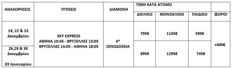 τιμοκατάλογος ΜΠΡΥΖ - 5 ΗΜΕΡΕΣ - ΧΡΙΣΤΟΥΓΕΝΝΑ - ΠΡΩΤΟΧΡΟΝΙΑ