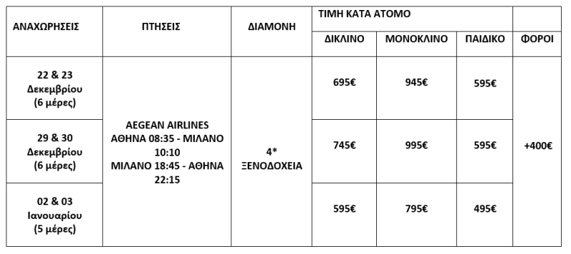 τιμοκατάλογος ΜΙΛΑΝΟ & ΣΑΙΝ ΜΟΡΙΤΖ - 6 ΗΜΕΡΕΣ - ΧΡΙΣΤΟΥΓΕΝΝΑ - ΠΡΩΤΟΧΡΟΝΙΑ - ΘΕΟΦΑΝΕΙΑ