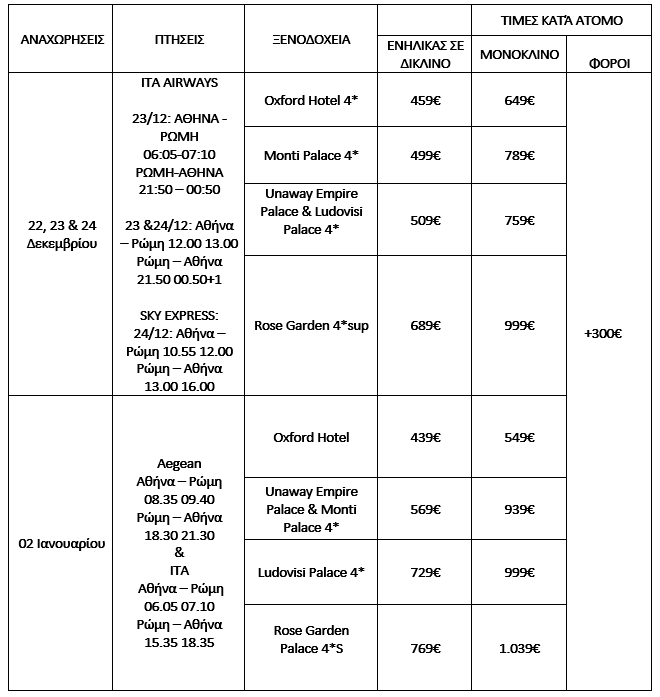 τιμοκατάλογος ΡΩΜΗ – ΧΡΙΣΤΟΥΓΕΝΝΑ – ΘΕΟΦΑΝΕΙΑ – 5 ΗΜΕΡΕΣ 