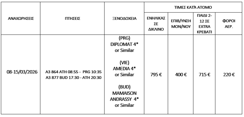 τιμοκατάλογος ΠΡΑΓΑ – ΒΙΕΝΝΗ – ΒΟΥΔΑΠΕΣΤΗ 8 ΗΜΕΡΕΣ – ΜΑΡΤΙΟΣ 