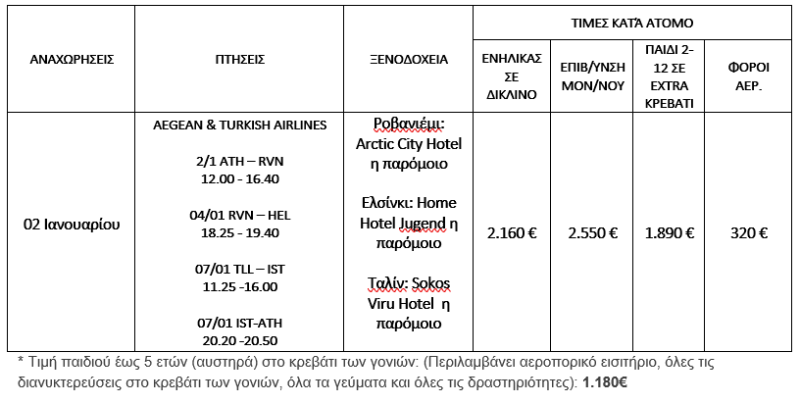 τιμοκατάλογος ΠΑΡΑΜΥΘΕΝΙΑ ΛΑΠΩΝΙΑ - 6 ΗΜΕΡΕΣ - ΘΕΟΦΑΝΕΙΑ 2026 