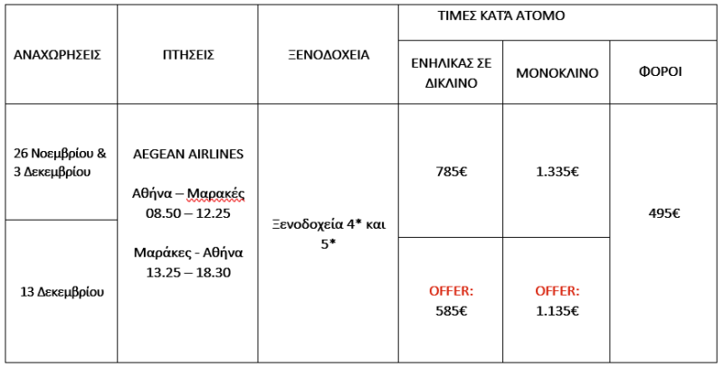 τιμοκατάλογος ΑΥΤΟΚΡΑΤΟΡΙΚΟ ΜΑΡΟΚΟ - 8 ΗΜΕΡΕΣ - ΔΕΚΕΜΒΡΙΟΣ 