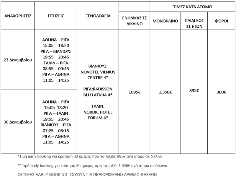 τιμοκατάλογος ΧΩΡΕΣ ΒΑΛΤΙΚΗΣ - 8 ΗΜΕΡΕΣ - ΧΡΙΣΤΟΥΓΕΝΝΑ ΠΡΩΤΟΧΡΟΝΙΑ 