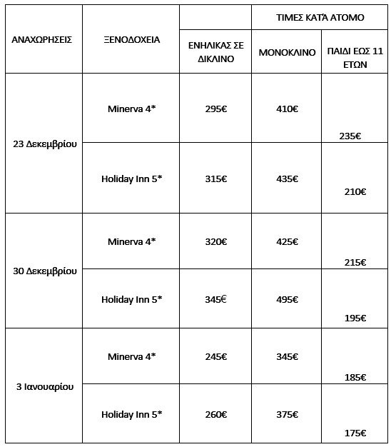 τιμοκατάλογος ΘΕΣΣΑΛΟΝΙΚΗ - ΛΟΥΤΡΑ ΠΟΖΑΡ - ΣΑΝΤΑΝΣΚΙ ΧΡΙΣΤΟΥΓΕΝΝΑ-ΠΡΩΤΟΧΡΟΝΙΑ-ΘΕΟΦΑΝΕΙΑ -  4 ΗΜΕΡΕΣ 