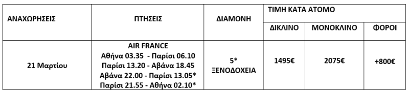 τιμοκατάλογος ΚΟΥΒΑ - 9 ΗΜΕΡΕΣ - ΜΑΡΤΙΟΣ 2026 