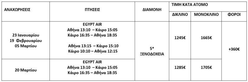 τιμοκατάλογος ΑΡΧΑΙΑ ΑΙΓΥΠΤΟΣ: ΚΑΙΡΟ - ΚΡΟΥΑΖΙΕΡΑ ΝΕΙΛΟΥ - 8 ΗΜΕΡΕΣ - ΧΕΙΜΩΝΑΣ & ΑΝΟΙΞΗ 2026 