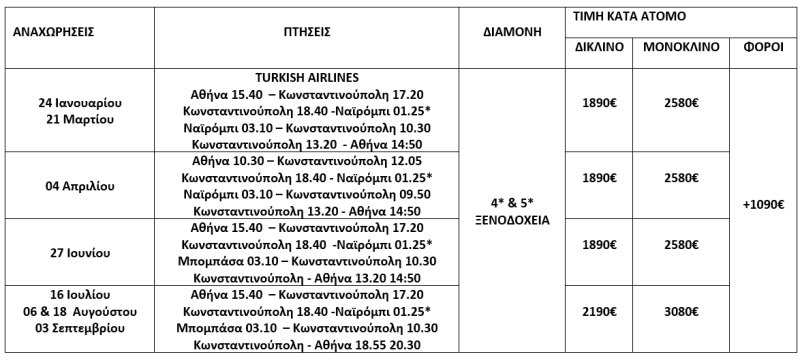 τιμοκατάλογος ΚΕΝΥΑ - 10 ΗΜΕΡΕΣ - ΠΑΣΧΑ 2026 