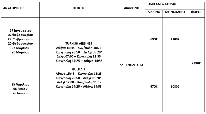 τιμοκατάλογος ΙΝΔΙΑ - 9 ΗΜΕΡΕΣ - ΧΕΙΜΩΝΑΣ - ΑΝΟΙΞΗ & ΚΑΛΟΚΑΙΡΙ 2026 
