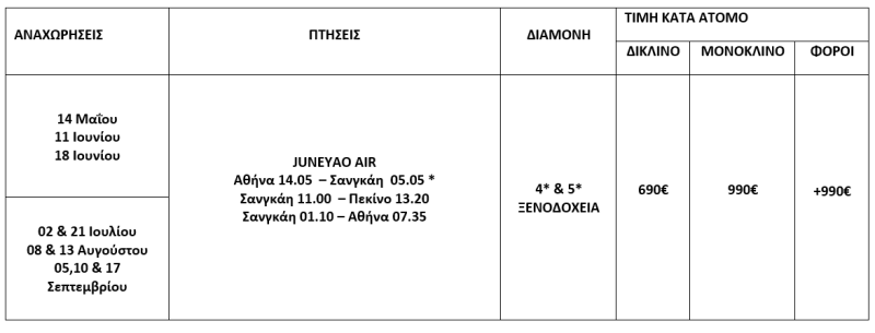 τιμοκατάλογος ΚΙΝΑ - 8 ΗΜΕΡΕΣ - ΑΝΟΙΞΗ & ΚΑΛΟΚΑΙΡΙ 2026 