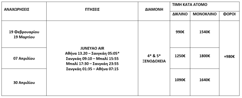 τιμοκατάλογος ΜΠΑΛΙ - 10 ΗΜΕΡΕΣ - ΠΑΣΧΑ 2026 