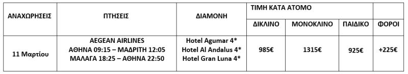 τιμοκατάλογος ΜΑΔΡΙΤΗ - ΑΝΔΑΛΟΥΣΙΑ  - 8 ΗΜΕΡΕΣ - ΜΑΡΤΙΟΣ 2026 