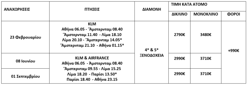 τιμοκατάλογος ΠΕΡΟΥ - 11 ΗΜΕΡΕΣ - ΧΕΙΜΩΝΑΣ & ΚΑΛΟΚΑΙΡΙ 2026 