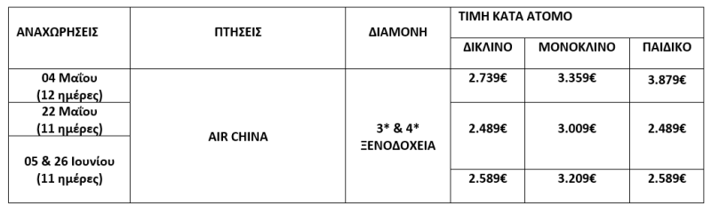 τιμοκατάλογος ΝΟΤΙΑ ΚΟΡΕΑ - 11 ΗΜΕΡΕΣ - ΜΑΪΟΣ & ΙΟΥΝΙΟΣ 2026 