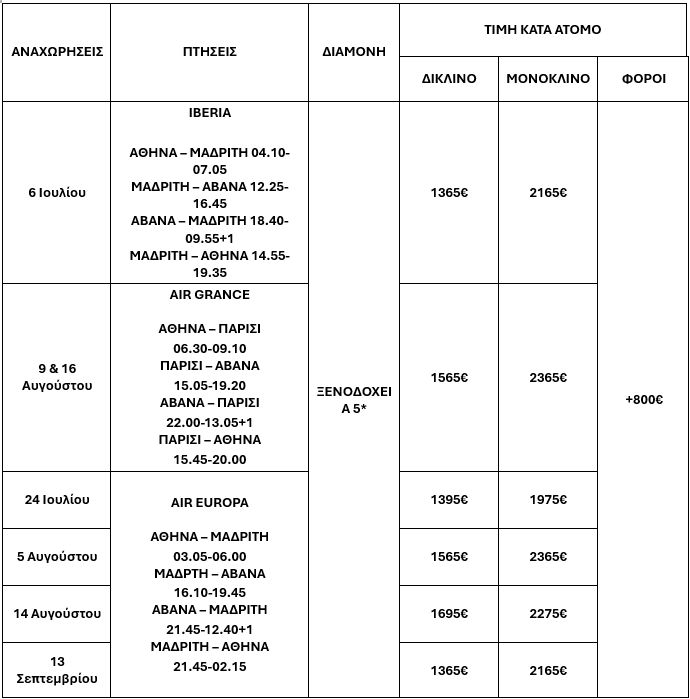 τιμοκατάλογος ΑΥΘΕΝΤΙΚΗ ΚΟΥΒΑ – ΚΑΛΟΚΑΙΡΙ 2025 – 9 ΗΜΕΡΕΣ 