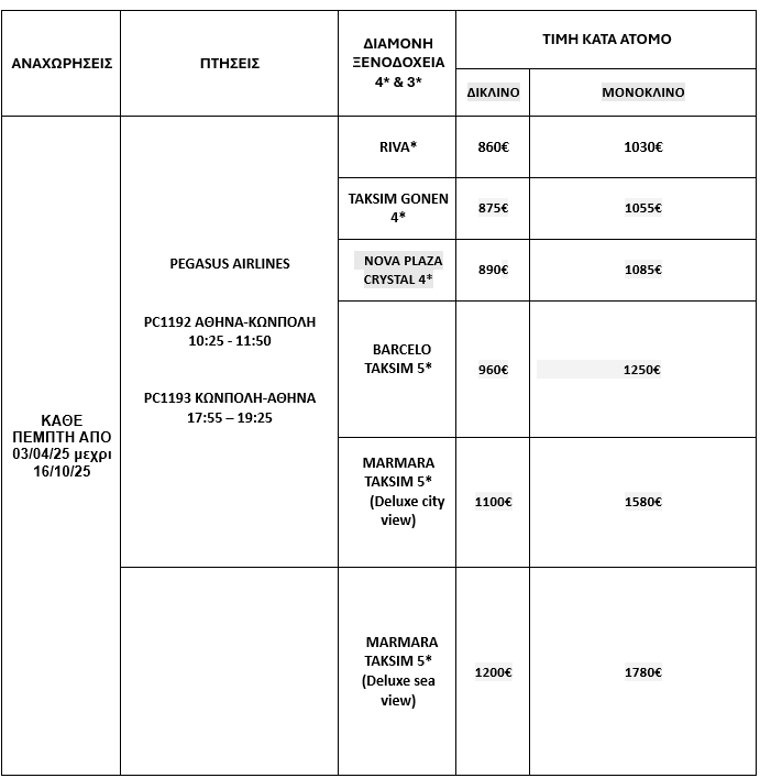 τιμοκατάλογος ΚΩΝΣΤΑΝΤΙΝΟΥΠΟΛΗ Aναχωρήσεις από 03/04/25 μέχρι 16/10/25 κάθε Πέμπτη 