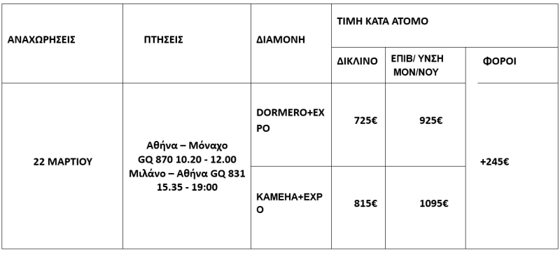 τιμοκατάλογος ΠΑΝΟΡΑΜΑ ΕΛΒΕΤΙΑΣ - ΑΛΠΙΚΟ ΤΡΕΝΟ | 25η ΜΑΡΤΙΟΥ 