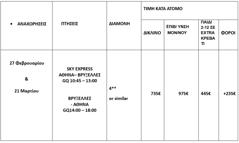 τιμοκατάλογος ΜΠΡΥΖ ΜΕ ΓΑΝΔΗ (ΚΑΘΑΡΑ ΔΕΥΤΕΡΑ – 25η ΜΑΡΤΙΟΥ) 