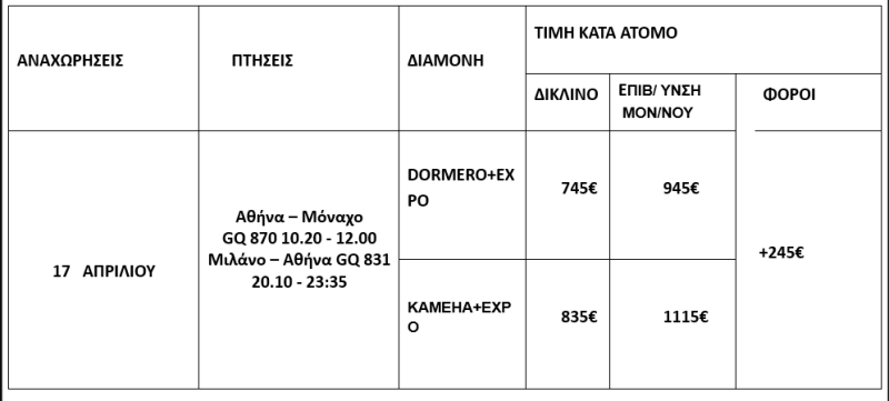 τιμοκατάλογος ΠΑΝΟΡΑΜΑ ΕΛΒΕΤΙΑΣ - ΑΛΠΙΚΟ ΤΡΕΝΟ 