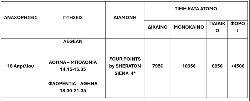 τιμοκατάλογος ΤΟΣΚΑΝΗ – ΦΛΩΡΕΝΤΙΑ – ΠΑΣΧΑ 2025 – 5 ΗΜΕΡΕΣ ΜΕ AEGEAN 