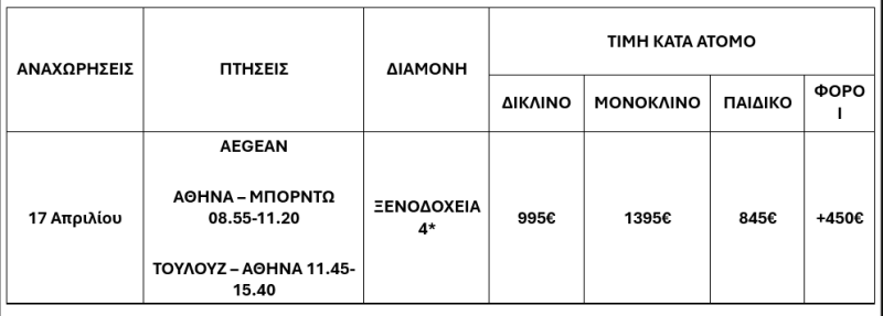 τιμοκατάλογος ΝΟΤΙΟΔΥΤΙΚΗ ΓΑΛΛΙΑ – ΠΑΣΧΑ 2025 – 6 ΗΜΕΡΕΣ 