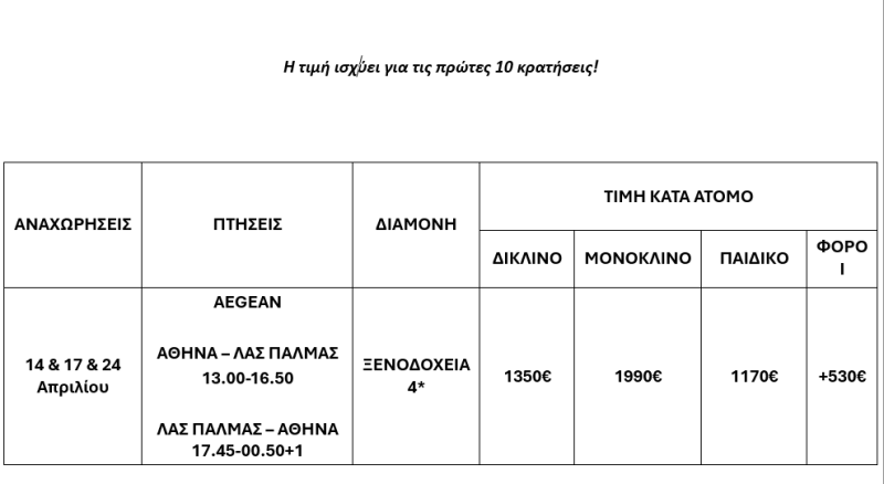 τιμοκατάλογος ΚΑΝΑΡΙΑ ΝΗΣΙΑ -ΤΕΝΕΡΙΦΗ – ΛΑΣ ΠΑΛΜΑΣ – 8 ΗΜΕΡΕΣ ΑΠΡΙΛΙΟΣ & ΠΑΣΧΑ 2025 