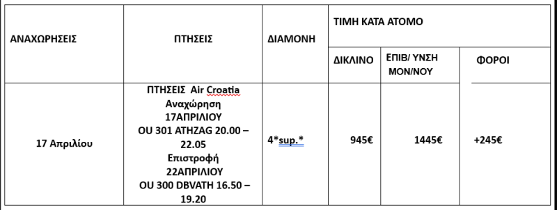 τιμοκατάλογος ΠΑΝΟΡΑΜΑ ΔΑΛΜΑΤΙΚΩΝ ΑΚΤΩΝ ΝΤΟΥΜΠΡΟΒΝΙΚ – ΛΙΜΝΕΣ ΠΛΙΤΒΙΤΣΕ(ΠΑΣΧΑ 2025) 