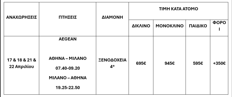 τιμοκατάλογος ΜΙΛΑΝΟ - ΣΑΙΝ ΜΟΡΙΤΖ – ΠΑΣΧΑ – 5 ΗΜΕΡΕΣ 