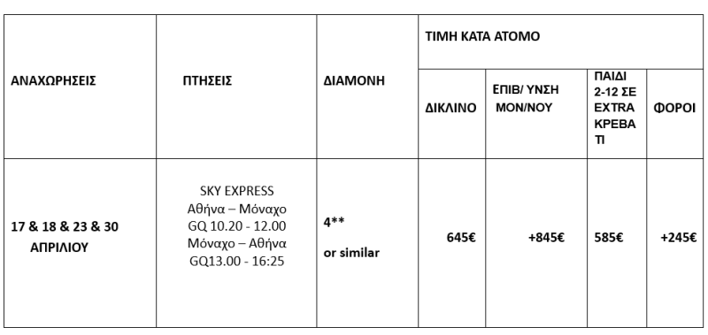 τιμοκατάλογος Παραμυθένια Νυρεμβέργη – Μόναχο  Στολίδια Βαυαρίας 