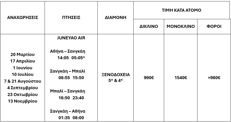 τιμοκατάλογος ΜΠΑΛΙ – ΟΥΜΠΟΥΝΤ – ΝΑΟΙ & ΟΡΥΖΩΝΕΣ – 10 ΗΜΕΡΕΣ/ 7 ΝΥΧΤΕΣ ΑΝΟΙΞΗ – ΚΑΛΟΚΑΙΡΙ & ΦΘΙΝΟΠΩΡΟ 