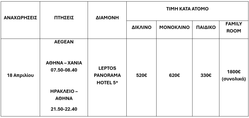 τιμοκατάλογος ΠΑΣΧΑ ΣΤΑ ΧΑΝΙΑ – 4 ΗΜΕΡΕΣ ΑΕΡΟΠΟΡΙΚΩΣ 