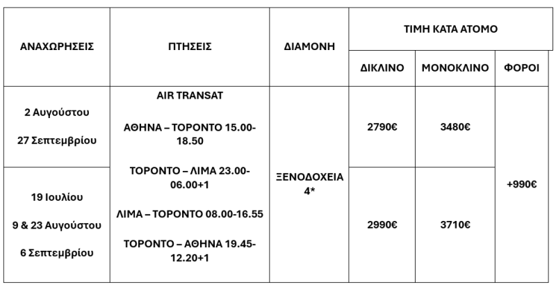 τιμοκατάλογος ΠΕΡΟΥ – ΑΝΔΕΙΣ – ΛΙΜΝΗ ΤΙΤΙΚΑΚΑ – 10 ΗΜΕΡΕΣ – ΚΑΛΟΚΑΙΡΙ 2025 