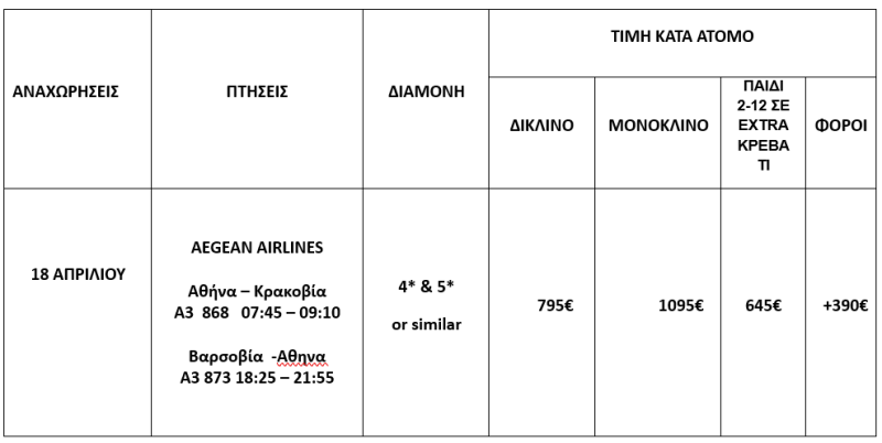 τιμοκατάλογος ΠΟΛΩΝΙΑ - ΠΑΣΧΑ – 5 ΗΜΕΡΕΣ 