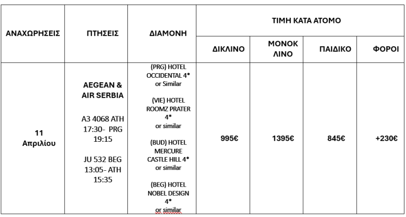 τιμοκατάλογος ΠΡΑΓΑ – ΒΙΕΝΝΗ – ΒΟΥΔΑΠΕΣΤΗ – ΒΕΛΙΓΡΑΔΙ 11 ΗΜΕΡΕΣ – ΠΑΣΧΑ 2025 