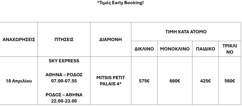 τιμοκατάλογος ΠΑΣΧΑ ΣΤΗ ΡΟΔΟ – 4 ΗΜΕΡΕΣ ΑΕΡΟΠΟΡΙΚΩΣ 