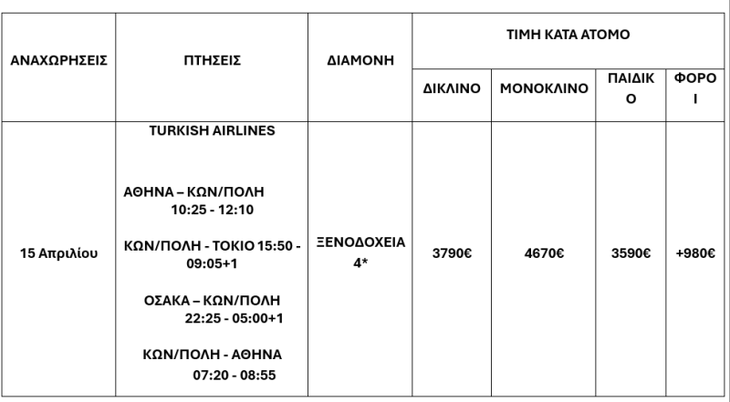 τιμοκατάλογος ΙΑΠΩΝΙΑ ΜΕ ΗΜΙΔΙΑΤΡΟΦΗ – 12 ΗΜΕΡΕΣ – ΠΑΣΧΑ 2025 