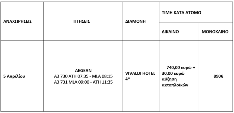 τιμοκατάλογος ΟΥΜΠΡΙΑ - ΤΟΣΚΑΝΗ – ΛΑΤΙΟ ΟΔΙΚΩΣ  ΑΠΡΙΛΙΟΣ 