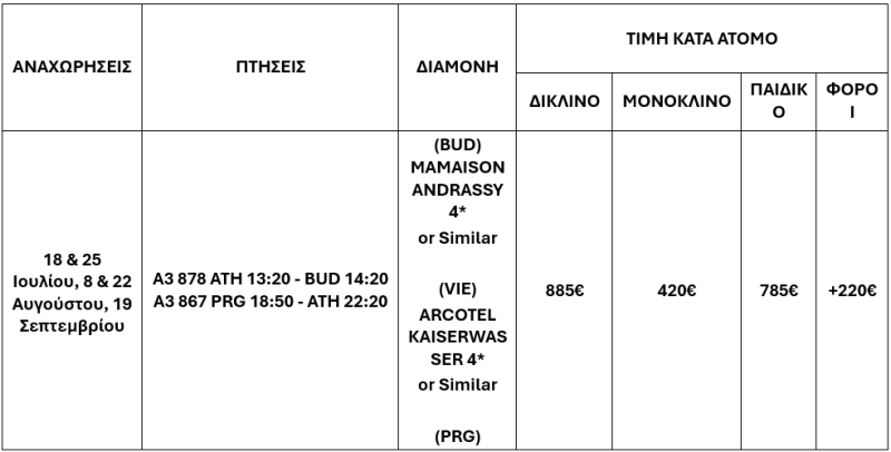 τιμοκατάλογος ΒΟΥΔΑΠΕΣΤΗ – ΒΙΕΝΝΗ – ΠΡΑΓΑ 8 ΗΜΕΡΕΣ – ΙΟΥΛΙΟΣ, ΑΥΓΟΥΣΤΟΣ, ΣΕΠΤΕΜΒΡΙΟΣ 2025 