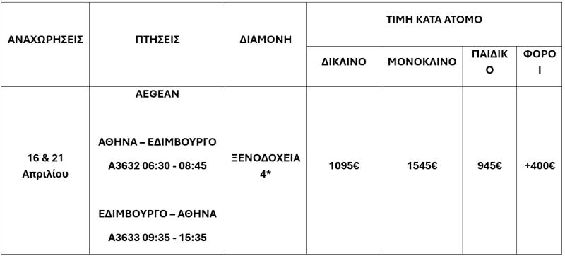 τιμοκατάλογος ΣΚΩΤΙΑ – ΧΑΙΛΑΝΤΣ – ΠΑΣΧΑ 2025 