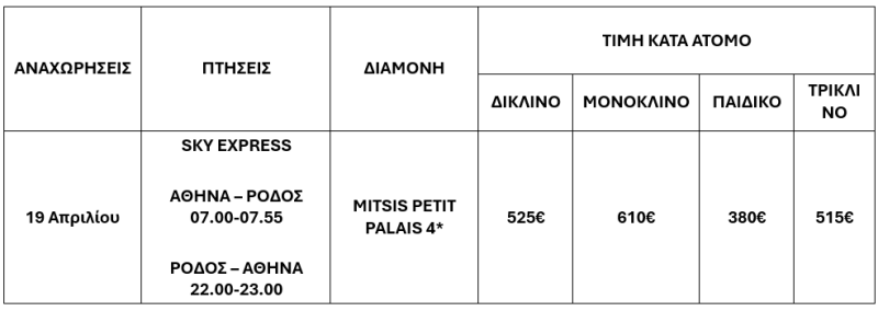 τιμοκατάλογος ΠΑΣΧΑ ΣΤΟ ΝΗΣΙ ΤΩΝ ΙΠΠΟΤΩΝ – ΡΟΔΟΣ – 4 ΗΜΕΡΕΣ ΑΕΡΟΠΟΡΙΚΩΣ 