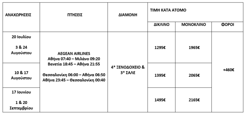 τιμοκατάλογος AΥΣΤΡΙΑ ΕΛΒΕΤΙΑ Β.ΙΤΑΛΙΑ - ΚΑΛΟΚΑΙΡΙ & ΦΘΙΝΟΠΩΡΟ 2025