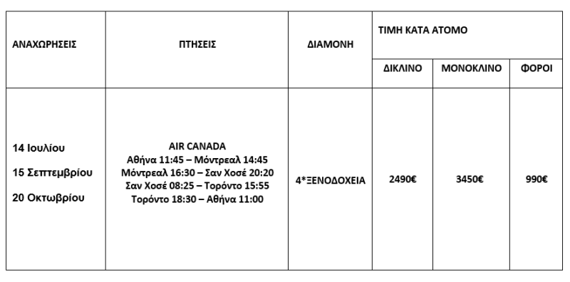τιμοκατάλογος ΜΑΓΕΥΤΙΚΗ ΚΟΣΤΑ ΡΙΚΑ - ΚΑΛΟΚΑΙΡΙ & ΦΘΙΝΟΠΩΡΟ 2025