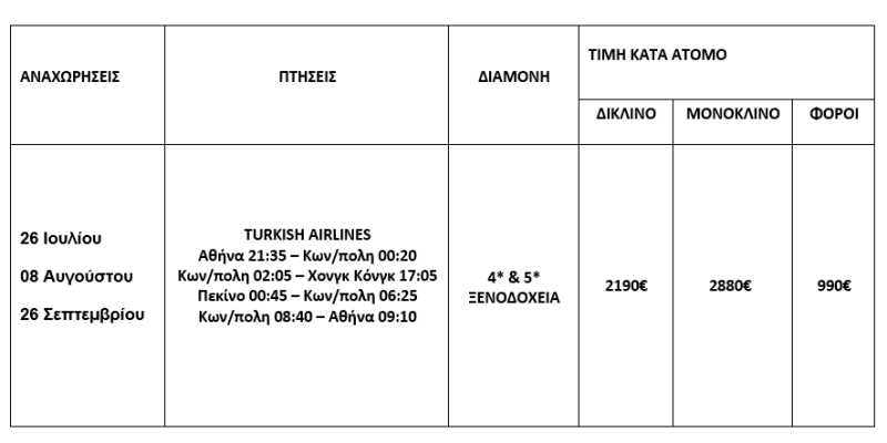 τιμοκατάλογος ΠΑΝΟΡΑΜΑ ΚΙΝΑΣ ΧΟΝΓΚ ΚΟΝΓΚ - ΣΙΑΝ - 14 ΗΜΕΡΕΣ ΚΑΛΟΚΑΙΡΙ & ΦΘΙΝΟΠΩΡΟ 2025
