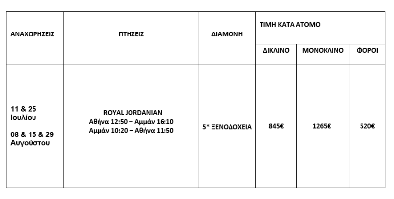 τιμοκατάλογος ΠΟΛΙΤΙΣΤΙΚΟ ΠΑΝΟΡΑΜΑ ΙΟΡΔΑΝΙΑΣ - 8 ΗΜΕΡΕΣ ΚΑΛΟΚΑΙΡΙ 2025