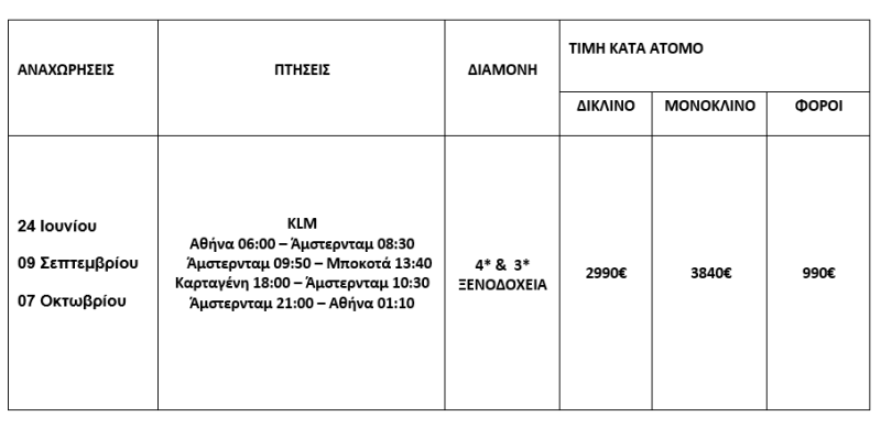 τιμοκατάλογος ΠΑΝΟΡΑΜΑ ΚΟΛΟΜΒΙΑΣ ΜΕΝΤΕΓΙΝ - ΚΑΛΟΚΑΙΡΙ & ΦΘΙΝΟΠΩΡΟ 2025