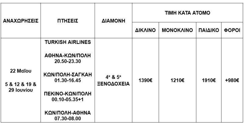 τιμοκατάλογος ΚΙΝΑ – ΥΔΑΤΙΝΕΣ ΠΟΛΕΙΣ – ΜΑΪΟΣ & ΙΟΥΝΙΟΣ 2025